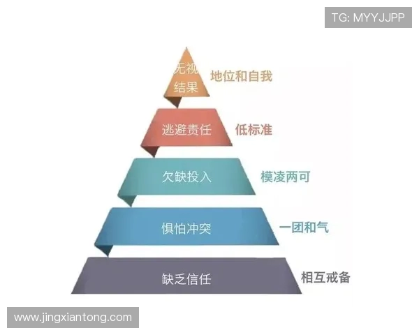 杭州羽毛球队团队协作表现的数据分析与提升策略探讨
